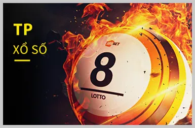 Giao diện sảnh game nổ hũ SV88